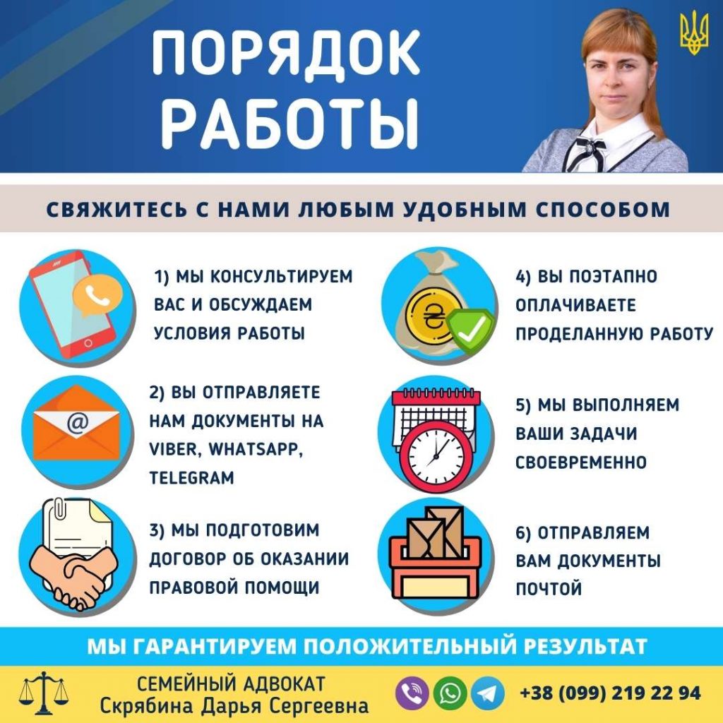 ✅ Порядок работы