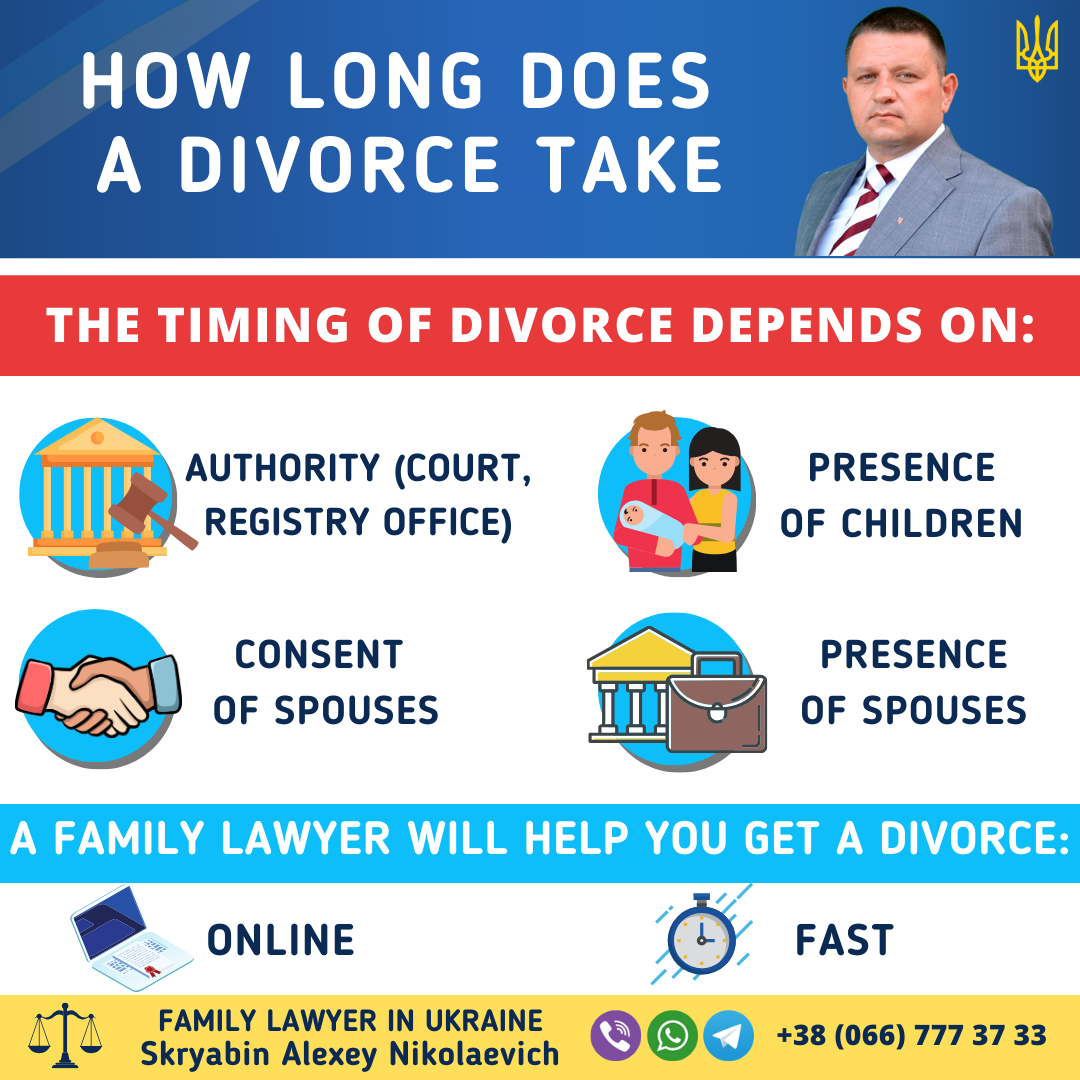 How long does a divorce take How long does a divorce take