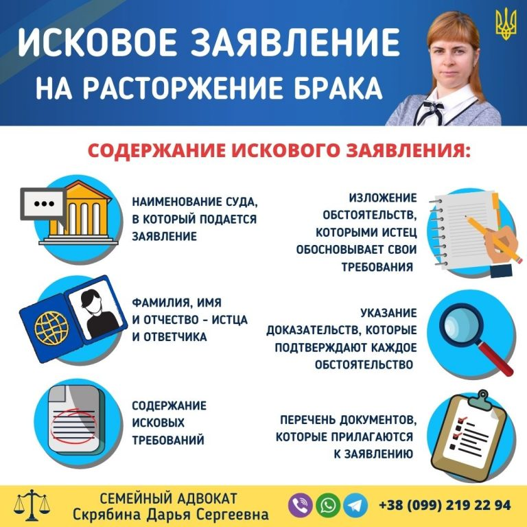 исковое заявление на расторжение брака в Украине содержание требования и какие данные указать помощь семейного адвоката