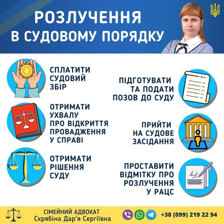 Порядок розлучення в Україні — етапи розірвання шлюбу через суд