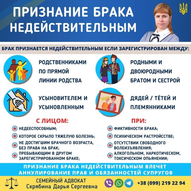 признание брака недействительным Украина основания условия аннулирование брака адвокат помощь