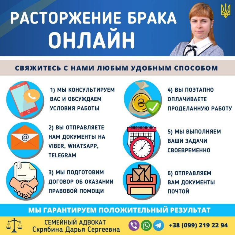 расторжение брака онлайн в Украине порядок работы с адвокатом дистанционная подача документов и сопровождение