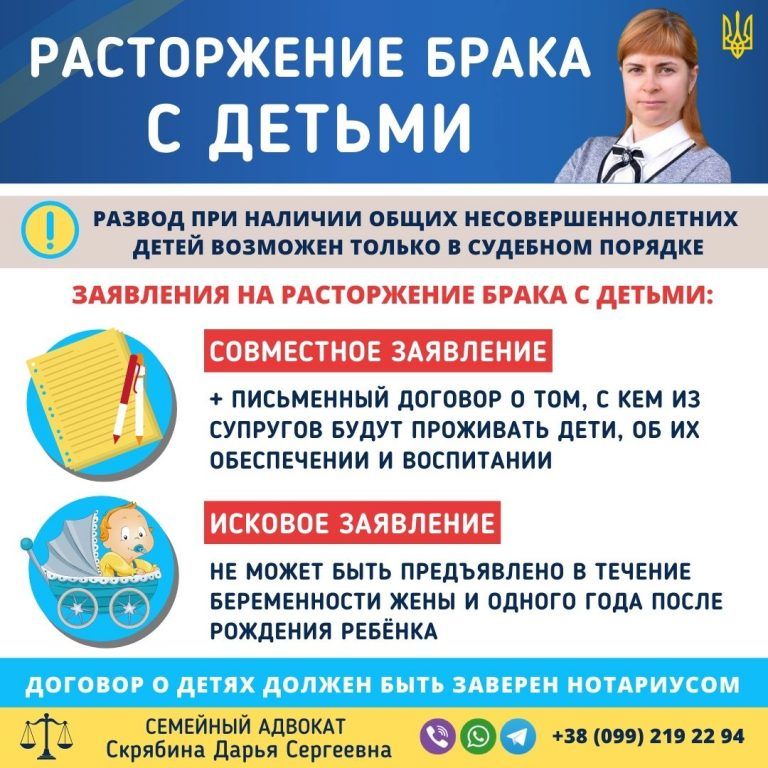 расторжение брака с детьми в Украине через суд совместное и исковое заявление порядок оформления и помощь адвоката