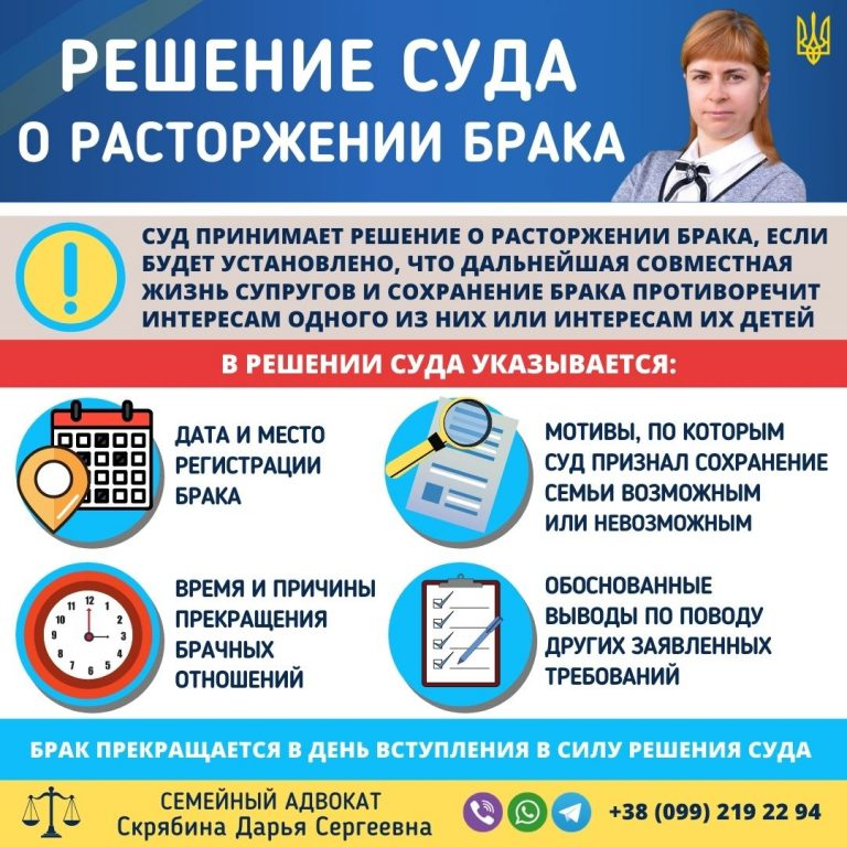 решение суда о расторжении брака Украина содержание решения вступление в силу адвокат помощь