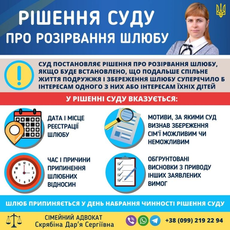 Рішення суду про розірвання шлюбу — що потрібно знати Рішення суду про розірвання шлюбу в Україні порядок отримання та правові наслідки