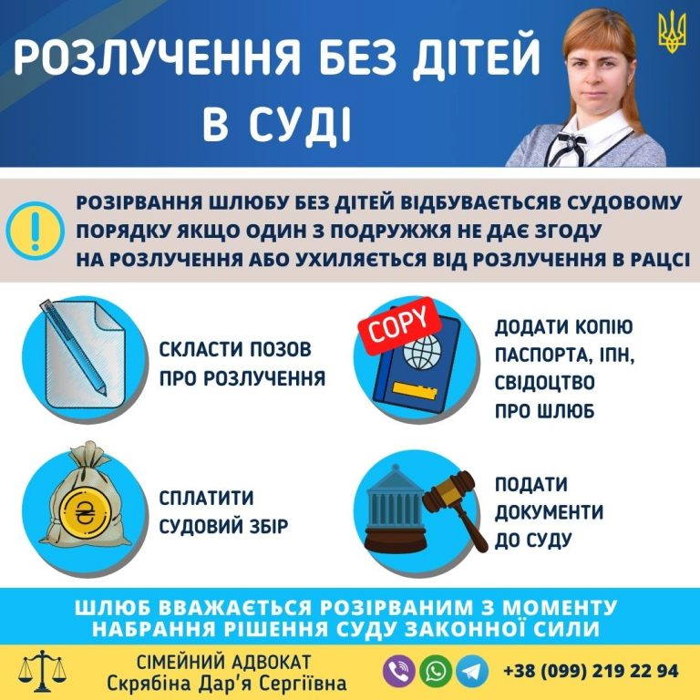 Розлучення без дітей в Україні — порядок розірвання шлюбу