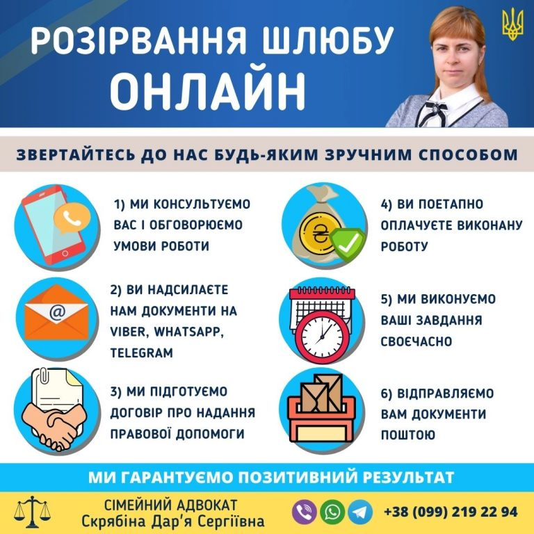 Розлучення онлайн в Україні — подача на розірвання шлюбу через адвоката