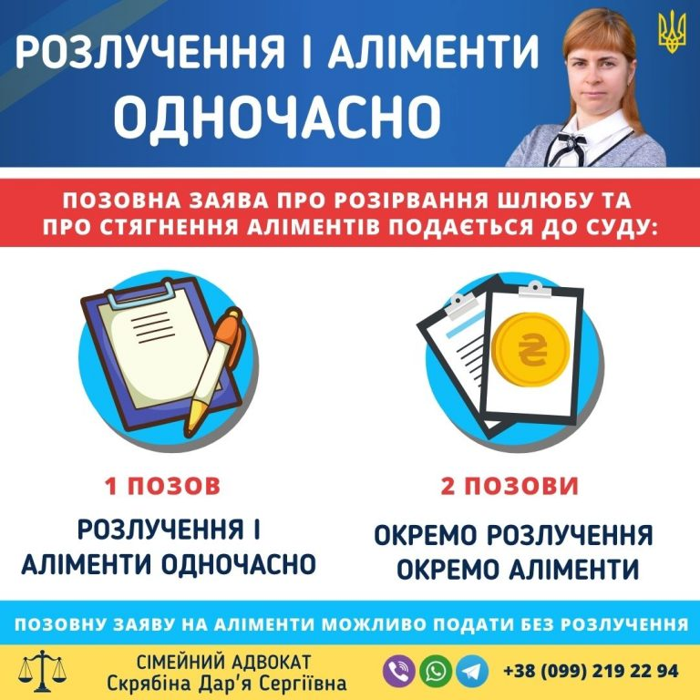 Розлучення та аліменти в Україні — подання позову до суду