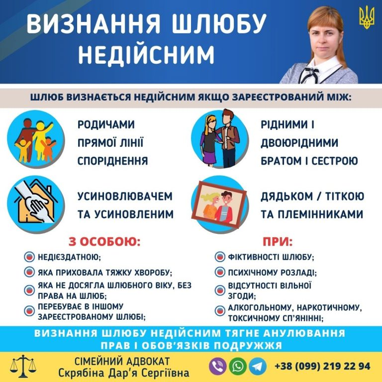 Визнання шлюбу недійсним в Україні підстави та порядок через суд