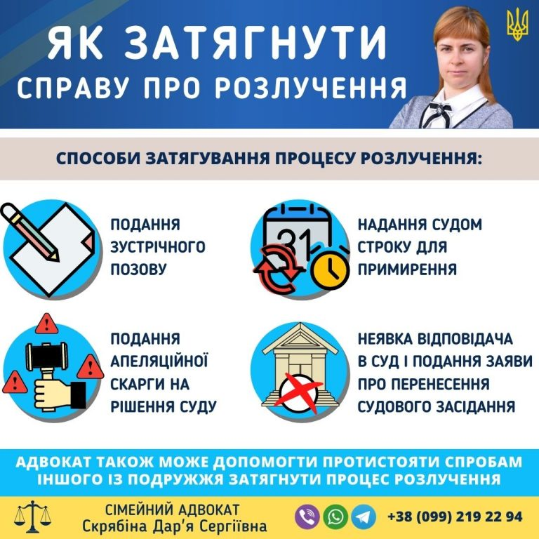 Як затягнути справу про розлучення в Україні способи затягування процесу