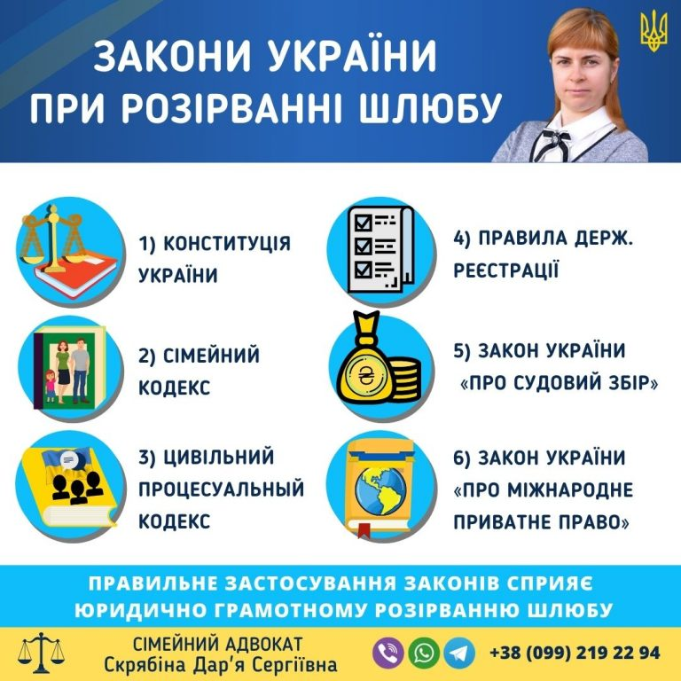Закон про розлучення в Україні сімейний кодекс та судова практика
