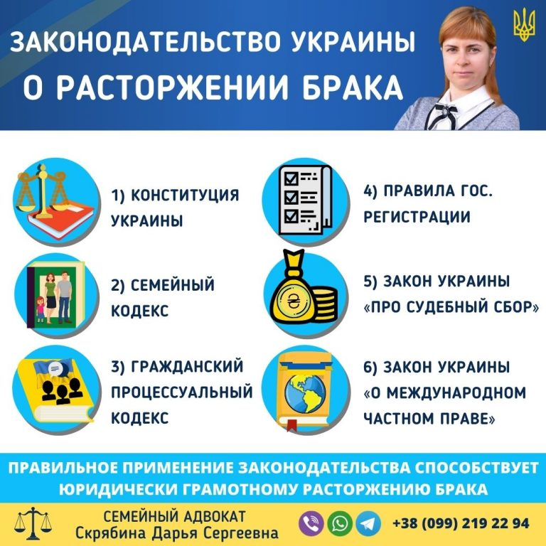 законодательство Украины о расторжении брака нормы права и помощь адвоката