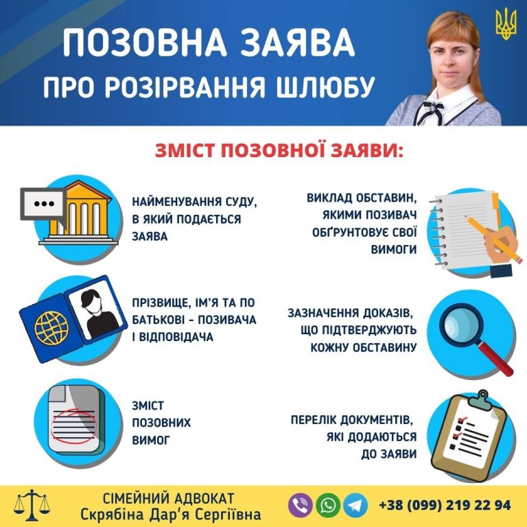Заява на розлучення в Україні — як правильно скласти позовну заяву на розірвання шлюбу