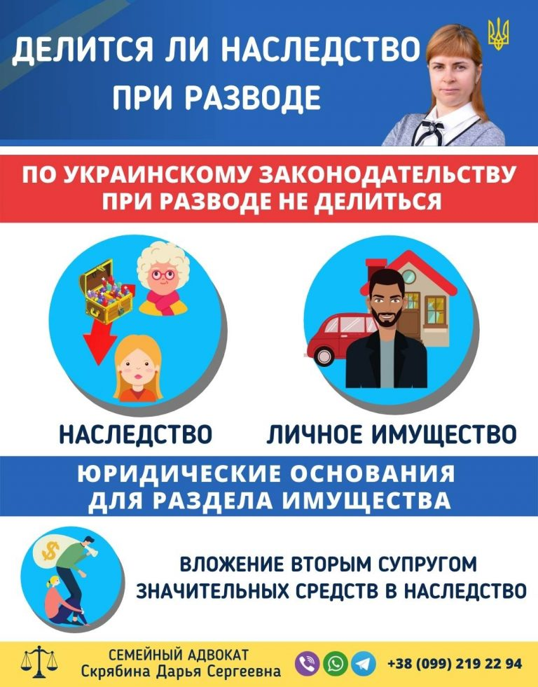 Инфографика о том, делится ли наследство при разводе в Украине