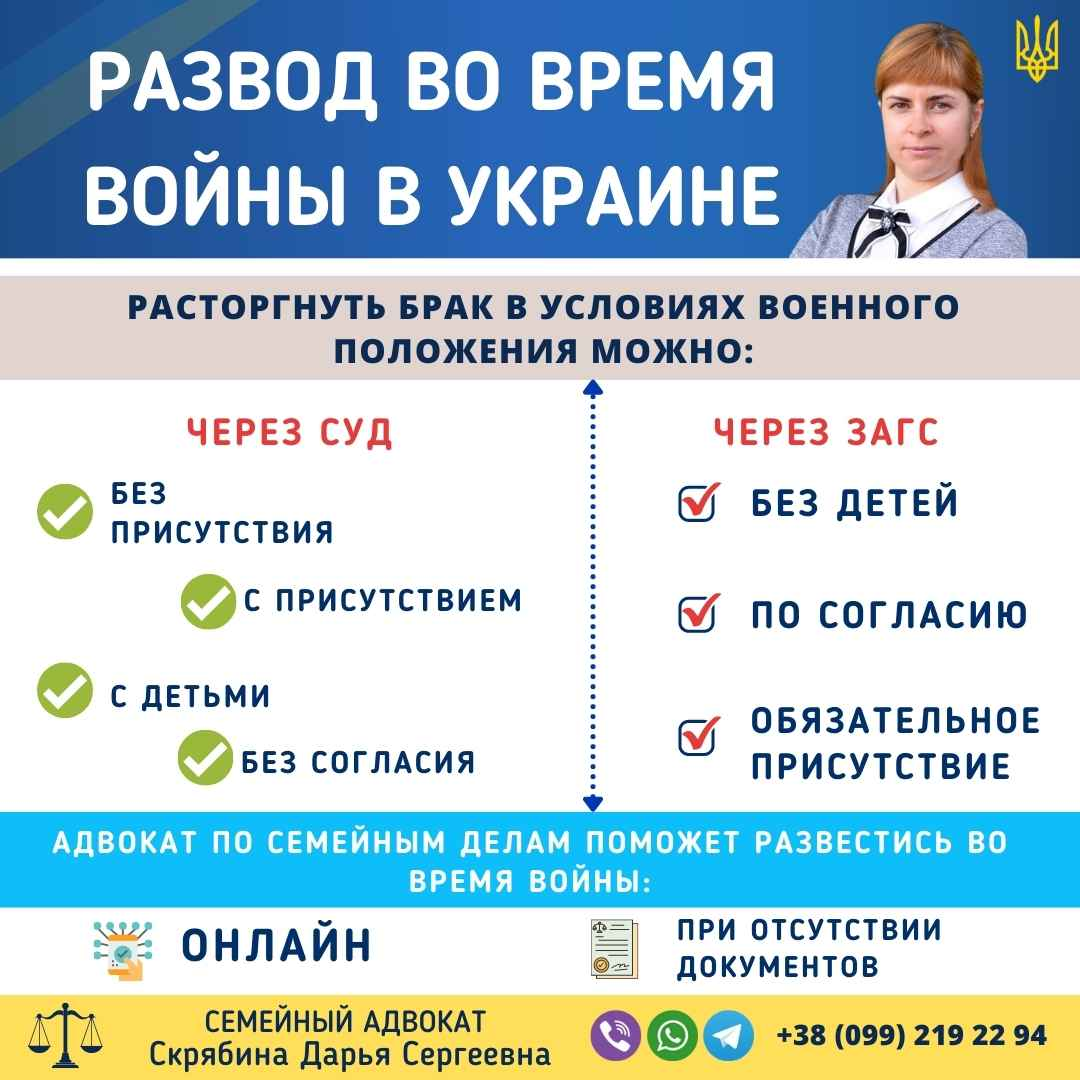 Развод во время войны в Украине через суд и ЗАГС Инфографика о разводе во время войны в Украине через суд и ЗАГС
