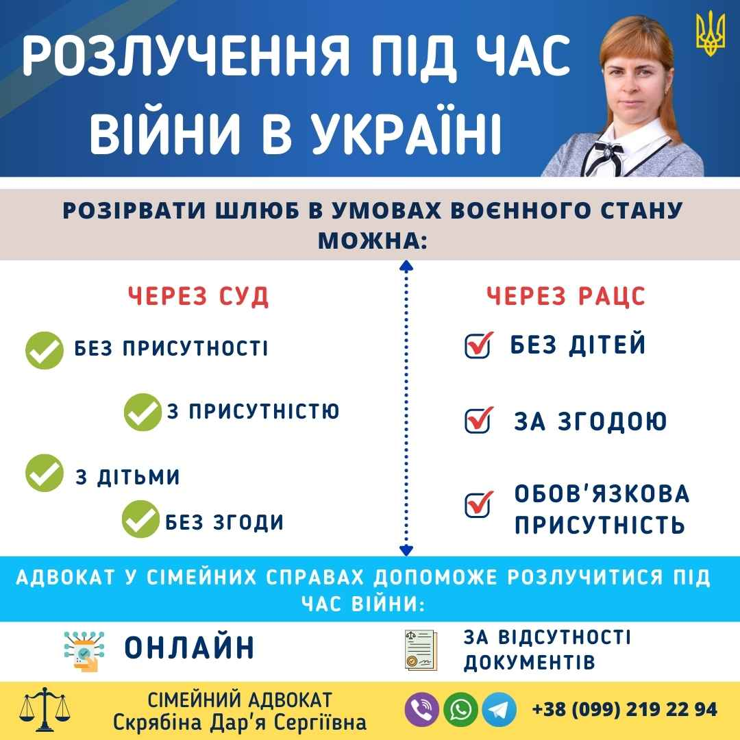 Розлучення під час війни в Україні через суд або РАЦС