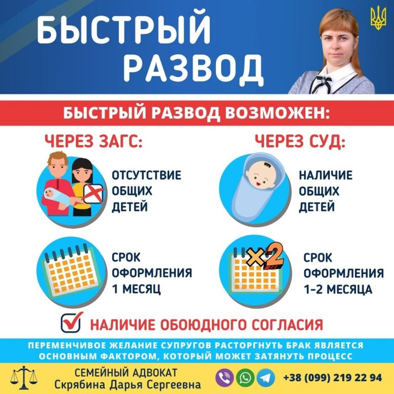 как быстро развестись в Украине через суд или ЗАГС онлайн