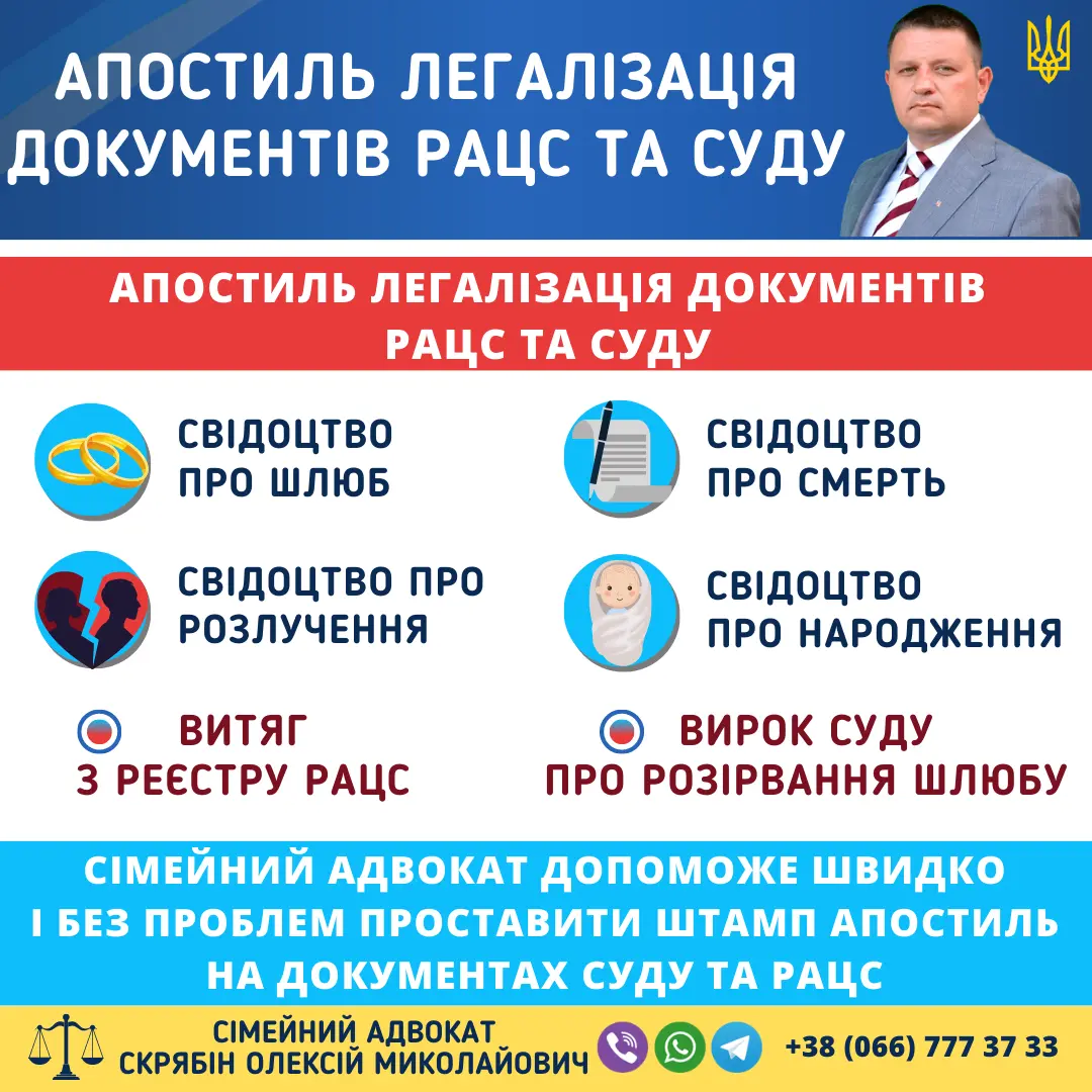 Апостиль документів ДРАЦС та суду в Україні – як поставити апостиль на свідоцтва та судові рішення через адвоката