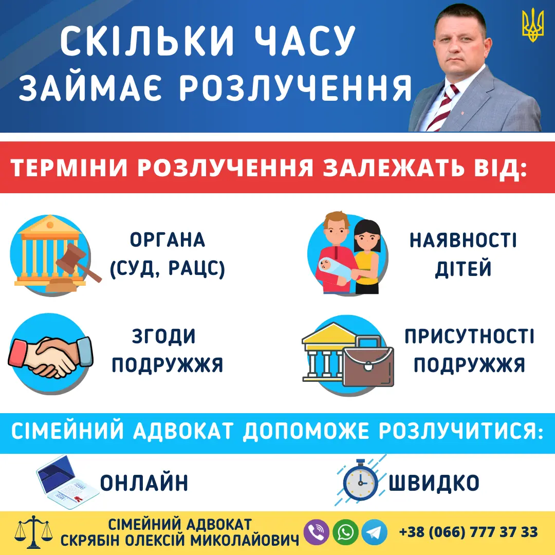 Скільки часу займає розлучення в Україні через суд або РАЦС