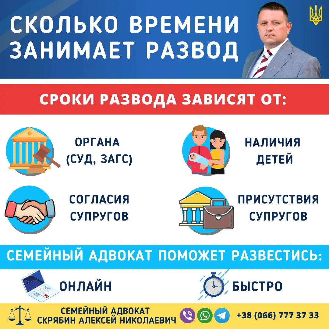 сколько длится развод в Украине через суд или ЗАГС
