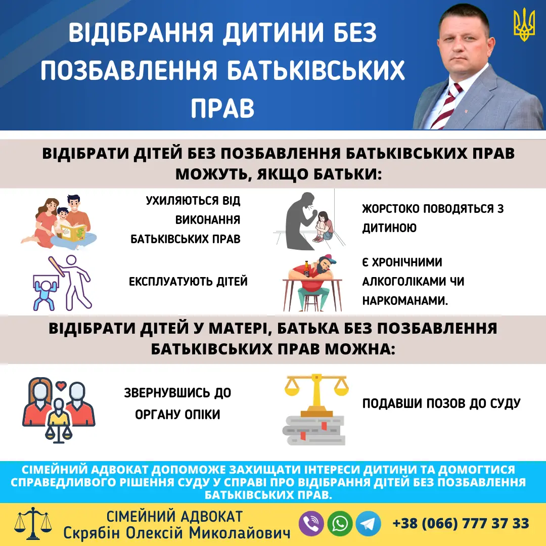 Відібрання дитини без позбавлення батьківських прав в Україні через суд