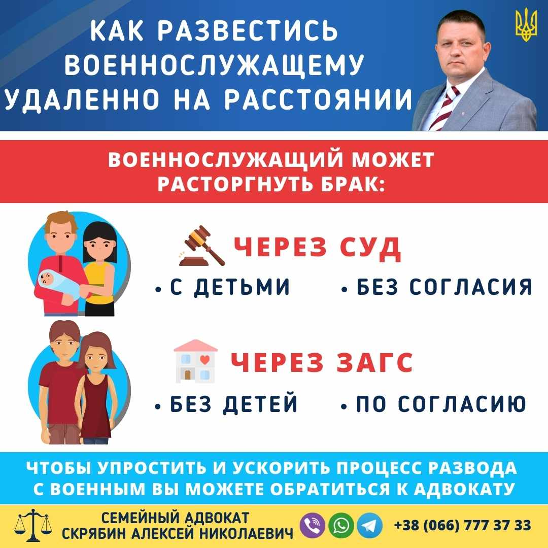 Как развестись военнослужащему удаленно Украина как развестись военнослужащему удаленно на расстоянии в Украине через суд или ЗАГС