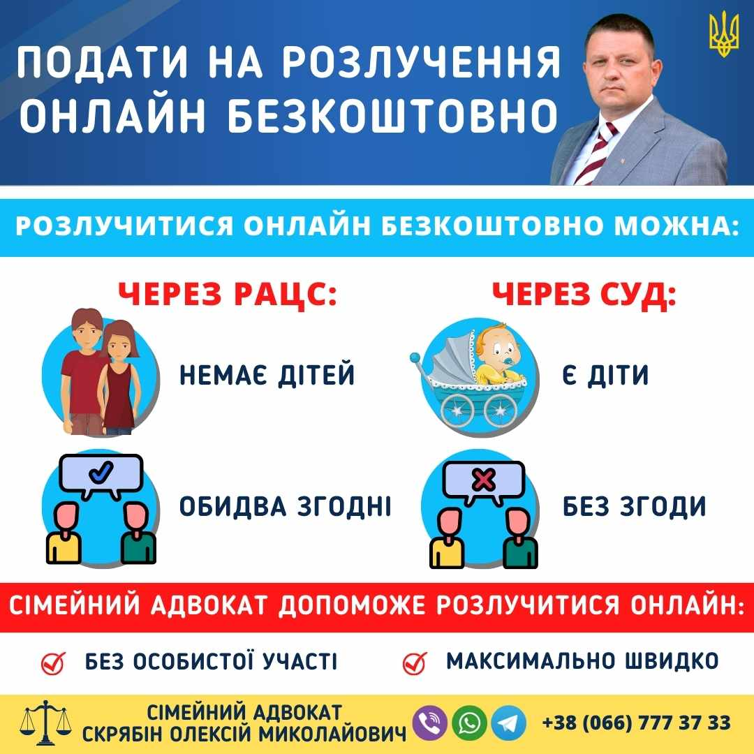 подати на розлучення онлайн безкоштовно в україні через рацс або суд умови