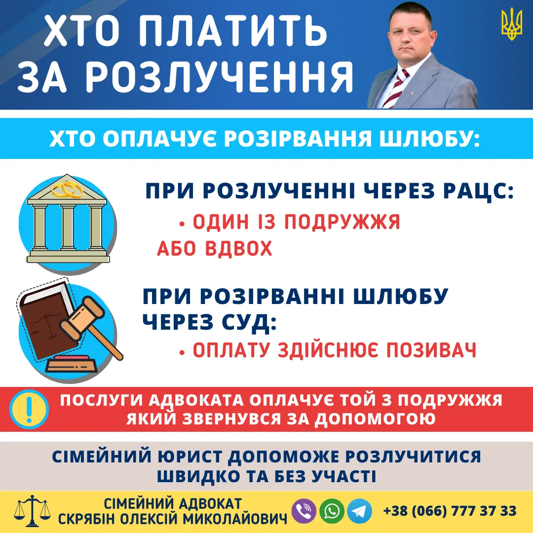 хто платить за розлучення в Україні через суд або рацс