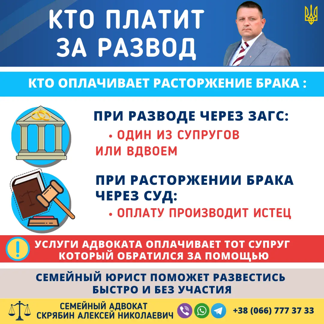кто платит за развод в Украине через суд или ЗАГС и услуги адвоката